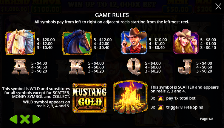 Mustang Gold (Pragmatic Play) Image 2